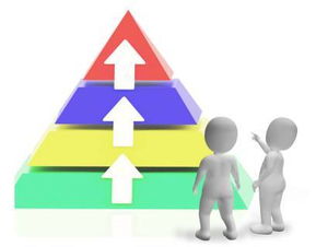 為生態(tài)文明建設(shè)注入 綠色動力 重慶首個(gè)環(huán)保產(chǎn)業(yè)發(fā)展報(bào)告出爐,年產(chǎn)值超500億