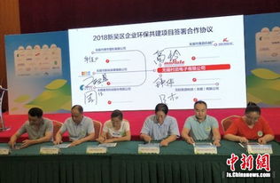 無(wú)錫新吳區(qū)發(fā)起企業(yè)環(huán)保共建項(xiàng)目促生態(tài)發(fā)展
